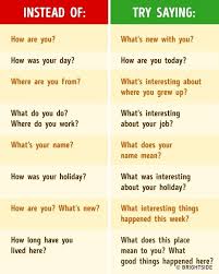 How To Make A Lasting Impression In Just Five Minutes Of Conversation English Phrases Learn English Words Learn English Vocabulary