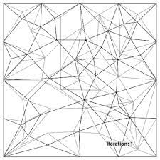 Mesh GIF - Find on GIFER