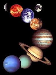 Descrizione dei pianeti che compongono il sistema solare. Il Sistema Solare Astrologia Archetipica Sistemica