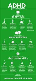 American sign language interpreting icon learn about symptoms of adhd, how adhd is diagnosed, and treatment recommendations including behavior. 8 Spanish Ideas How To Speak Spanish Spanish Language Learning Spanish Vocabulary