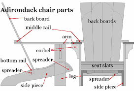 parts for an adirondack chair adirondack chair adirondack backyard chairs