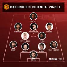 Manchester united had to watch marcus rashford limp off with an injury to his ankle in their win over manchester city. Man United S Potential Xi Next Season Based On Latest Transfer Round Up Van De Beek And Sancho In