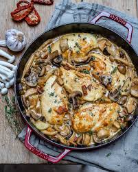 Easy, delicious, and impressed my guests! Easy Creamy Chicken Mushroom Recipe Keto Blondelish Com