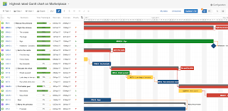 Biggantt Gantt Chart For Jira Atlassian Marketplace