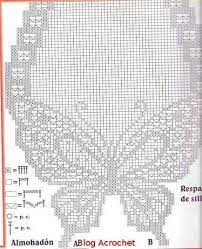 Patrones Mariposas Blog A Crochet Acrochet Tejidos Y Patrones Gratis Patrones Tapetes Crochet Mariposas Tejidas A Crochet Cortinas De Ganchillo