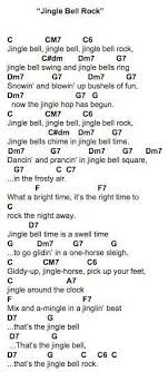 Jingle Bell Rock Christmas Ukulele Gitarre Lieder Gitarrenlieder Gitarren Akkorde