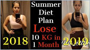 Summer Diet Plan For Weight Loss How To Lose Weight Fast