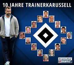 Der hamburger sv hat einen neuen trainer. Hamburger Sv Mitarbeiterhistorie Transfermarkt