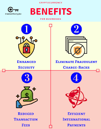 Think of cryptography like a massive digital puzzle system that's impossible to crack. Evolution Of Cryptocurrency Importance Of Retail Driven Crypto Adoption Blockchain Cryptocurrency Cryptocurrency Budget Organization