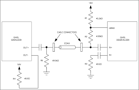 Check to see how tightly your window/door shuts. How To Use Gmsl Line Fault Detection For Power Over Coax