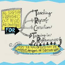 While your child is busy by coloring drawings you can do your errands. Pin On Open Up The Bible And Read God S Word