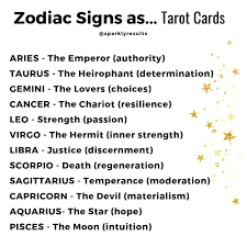 Zodiac Sign As Tarot Cards Zodiac Signs Tarot Zodiac