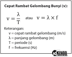Tali digetarkan membentuk gelombang dengan panjang gelombang 40 cm. Materi Gelombang Bunyi Kelas 8 Idschool