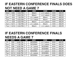 For the first time ever, we have an eastern conference finals matchup that doesn't include a no. Shams Charania On Twitter 2020 Nba Finals Schedule Scenarios