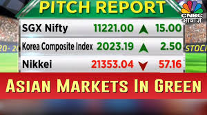 Trends On Global Markets Indicate A Positive Opening For Indian Markets Stocks 20 20