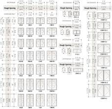 French Door Frame Dimensions In 2020 Standard Window Sizes Window Sizes Chart Window Sizes
