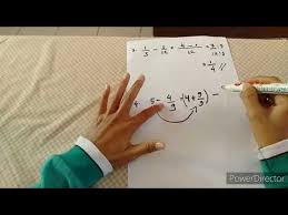 Semacam dikenal, bila mata pelajaran matematika memanglah sangat berarti untuk anak supaya pandai dalam berhitung dan logika dasar angka. Contoh Soal Cerita Penjumlahan Dan Pengurangan Pecahan Kls 5 Jawabanku Id