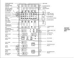 The simplest approach to read a home wiring diagram is to begin at the source, or the major power supply. I Have A 1992 Tioga Motorhome By Fleetwood Class C With Ford E350 Chassis Took It In To Auto Repair Shop For Tail