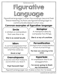 Reading Strategies Posters 2nd Edition Teaching English