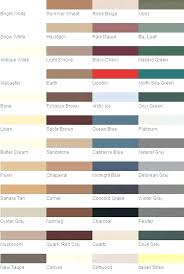 Tec Grout Grout Color Chart Fresh Grout Color Chart Accounts