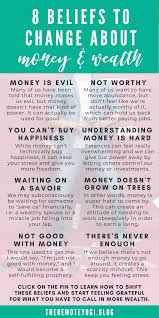 Pin On Personal Development Growth