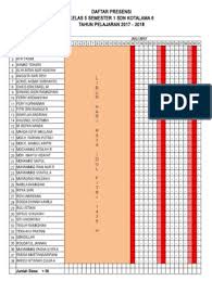Selain itu bulan agustus 2021 terdapat 4 kali hari sabtu, yakni di tanggal 7, 14, 21, dan 28, kemudian 5 hari minggu yang berada di tanggal 1, 8, 15, 22 penanggalan jawa memiliki 5 nama hari sebagai berikut (berurutan) : Absen Kelas 5 2017 2018 Pdf