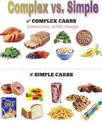 Macronutrient Good Carbs Carbohydrates Carbs