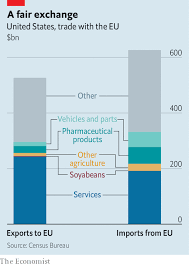 The new immigration act, which passed into law in 2009 replacing the 1987 act, is aimed to enhance border security and improve the efficiency of the immigration services. Approved The Economist