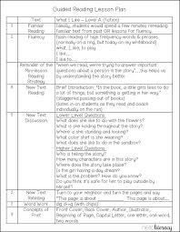 Guest Post It S January And Half Of My Kindergartners Are Still On Level A H Guided Reading Lesson Plans Reading Lesson Plan Template Reading Lesson Plans