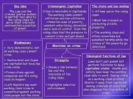 Pin On Learning
