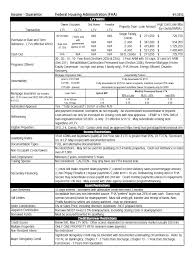  the borrower must have made at least six payments on the fha insured mortgage being refinanced  at least 6 full months must have passed since the first payment due date of the refinanced mortgage, and  210 days must have passed from the closing date of the original mortgage that is being refinanced  if assumed, borrower must have made 6 payments since the assumption. 31 Fha Max Loan Amount Worksheet Worksheet Resource Plans