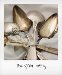 The Spoon Theory Hope Anarchy