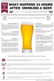 Forget Coca Cola Here Are The Shocking Effects Of Beer On Your Body