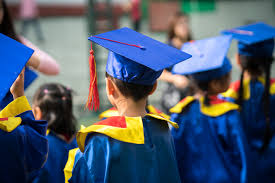 0207 371 2306 or info@knightsbridgekindergarten.co.uk website. Top Preschool Graduation Ideas For Early Years Settings