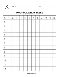 Math Tables 1 To 100 Left Shift Me