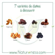 7 Varietes De Dattes Delicieuses A Decouvrir Ideales Pour Offrir Et S Offrir Dattes Dattes Ajwa Dattes Fraiches