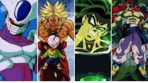 Ranked matches are a kind of game mode in dragon ball fighterz. Dragon Ball Fighterz Rank List Dragon Ball Fighterz Rank List Dragon Ball Fighterz Rankings 2020 Dragon Ball Fighterz Zeno Rank Dragon Ball Fighterz Player Rankings
