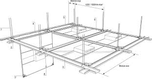False ceiling types:materials rate site visit case study compsanies conclusion. False Ceiling Details Architectural Zone Facebook