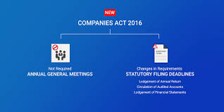 Maybe you would like to learn more about one of these? Ktp Company Plt Audit Tax Accountancy Sst In Johor Bahru