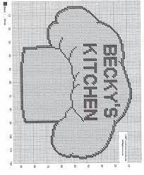 Personalized Kitchen Chef Hat Wall Hanging By Creativecanvascrafts Com 1 2 Plastic Canvas Patterns Plastic Canvas Stitches Plastic Canvas Crafts