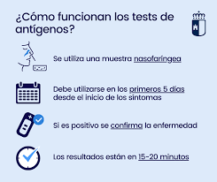 These questions and answers provide additional clarity on existing policies and do not introduce any new policies or modify any existing policies. Pruebas Para La Deteccion Del Virus Sars Cov 2 Servicio De Salud De Castilla La Mancha