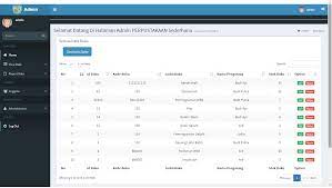 Download sistem informasi akademik sekolah gratis. Download Source Code Aplikasi Perpustakaan Sederhana Dengan Codeigniter