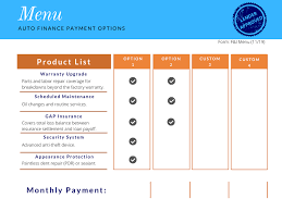 Depending on how much you put down as a down payment on your car. What Is F I Finance And Insurance F I Menu