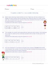Multiple choice questions and answers (quiz & tests with answer keys). Algebraic Expressions Worksheets For Grade 5 Evaluating Expressions With Two Variable Worksheets