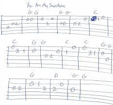 You Are My Sunshine Guitar Tab In G Major Guitar Tabs Guitar Tabs Songs Guitar