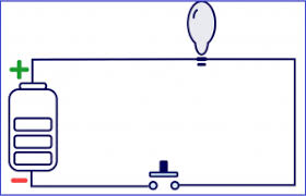 plc inputs and outputs explained in