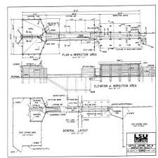 Image result for dip vat