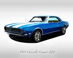 Image result for LeMans Blue 1968 Camaro