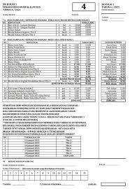 Malah kereta kelas jazz murah telah dilengkapi dengan dual air srs airbags yang merupakan. Sk Kulai 1 Senarai Harga Buku Alat Tulis Sesi 2021 Facebook