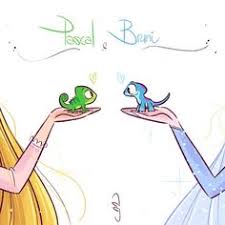 La jeune fille rêve de lʹapprendre, mais la réponse met son royaume en danger. 24 Frozen Ideen Disney Animation Eiskonigin Disney Zeichnen